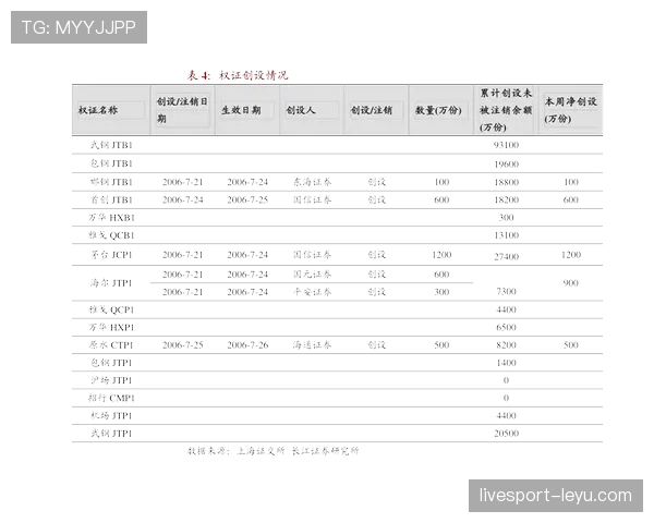 麦迪逊长期被低估的原因与真实价值解析